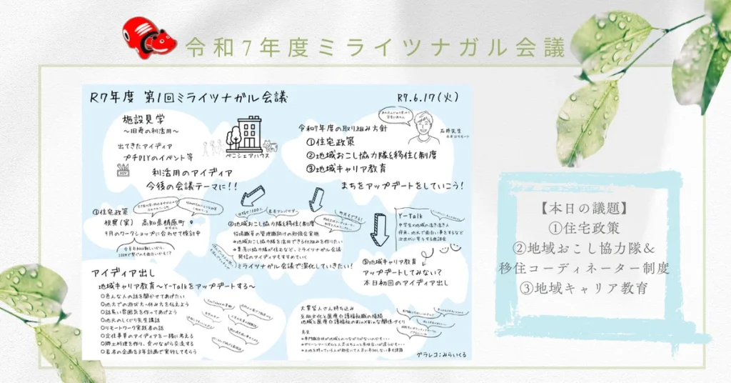 令和７年度ミライツナガル会議